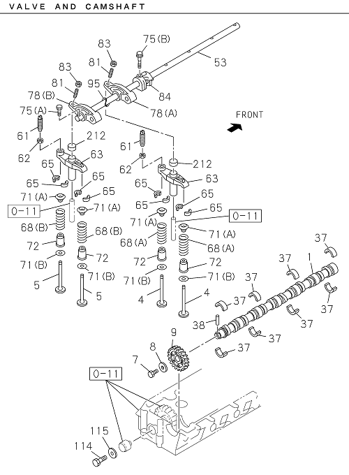 Partial Engine